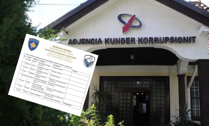 Kush janë 13 zyrtarët që nuk e deklaruan pasurinë në afatin e caktuar?