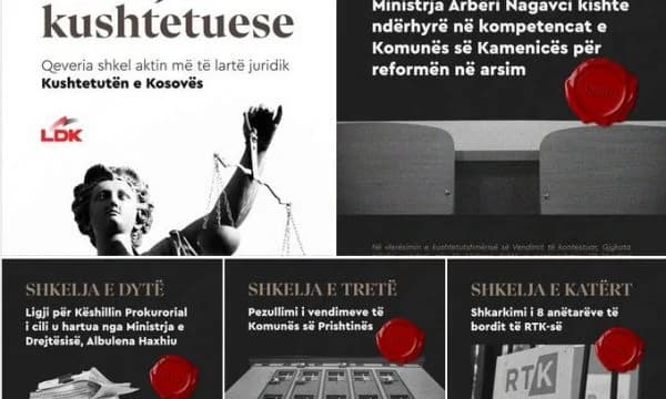 LDK: Për tri vjet, Qeveria Kurti shkeli kushtetutën 5 herë