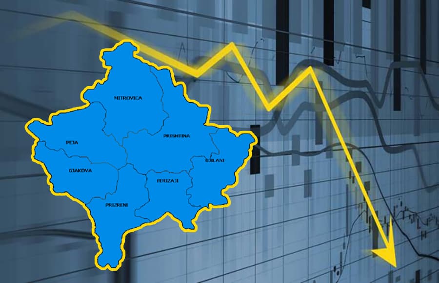 Ekonomia e Kosovës shënon rritje vetëm 2.02 për qind, opozita me akuza për pushtetin