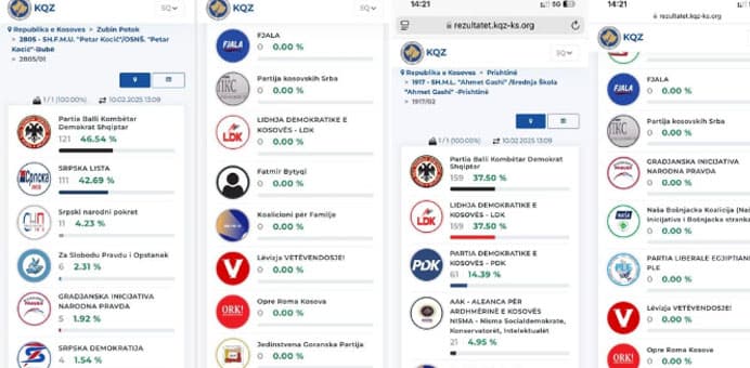 VV ankohet për pasaktësi në rezultatet e zgjedhjeve: 716 vota të regjistruara gabimisht