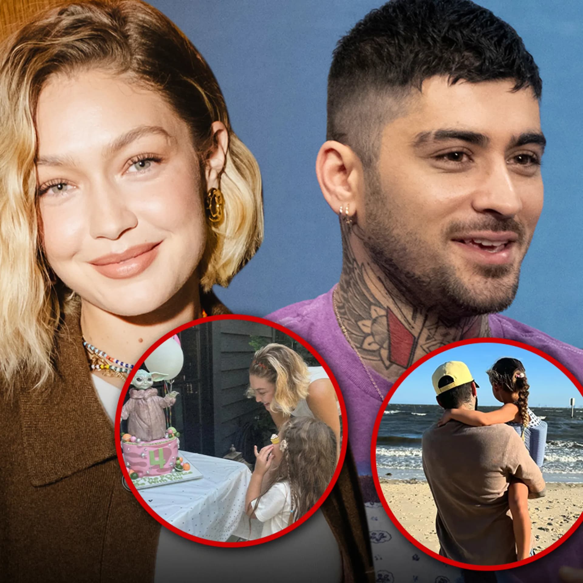 Kanë një vajzë së bashku, Gigi Hadid zbulon se si është marrëdhënia me Zayn Malik