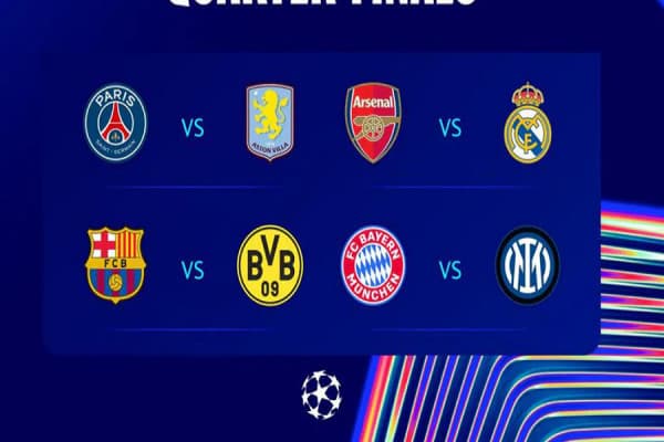 Kur luhen çerekfinalet e Ligës së Kampionëve?