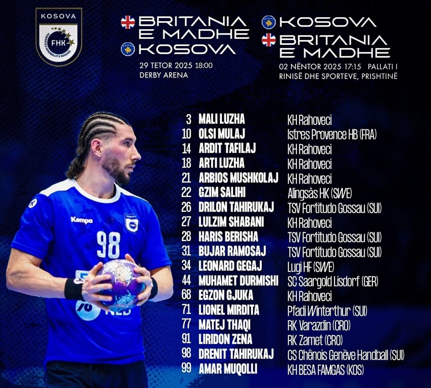 Ostlund shpall listën e Kosovës në hendboll për ndeshjet me Britaninë e Madhe