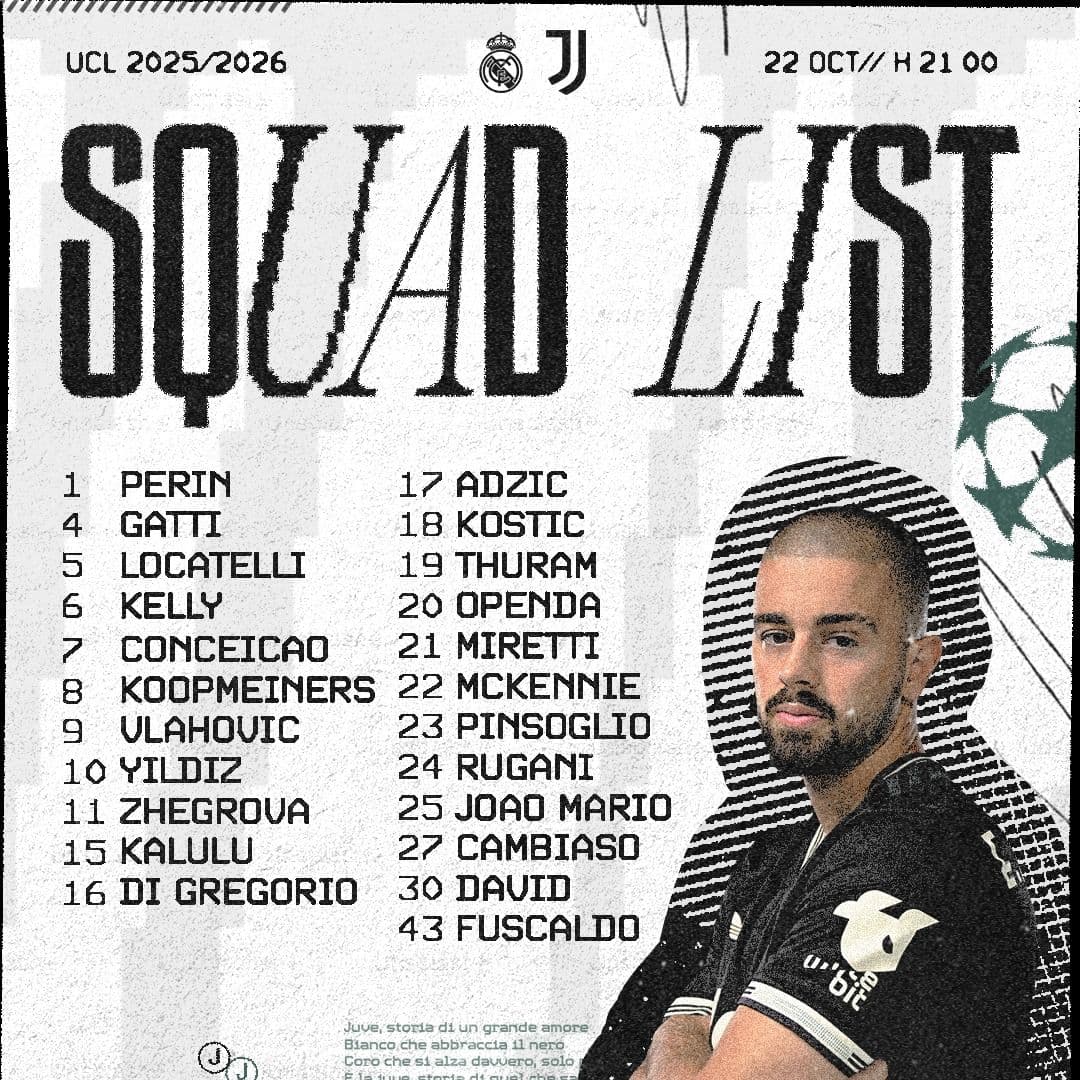 Edon Zhegrova në listën zyrtare të Juventusit për ndeshjen ndaj Real Madridit