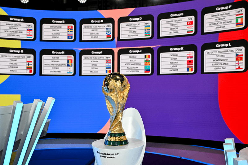 Lista e shteteve të kualifikuara për Kampionatin Botëror 2026 po zgjerohet