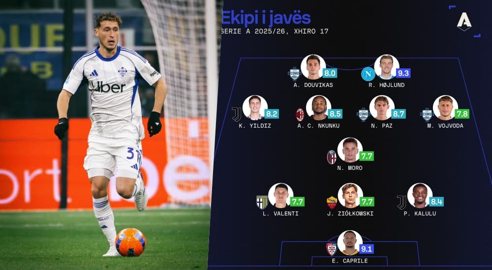 Dy asistime – Vojvoda në formacionin e javës në Serie A