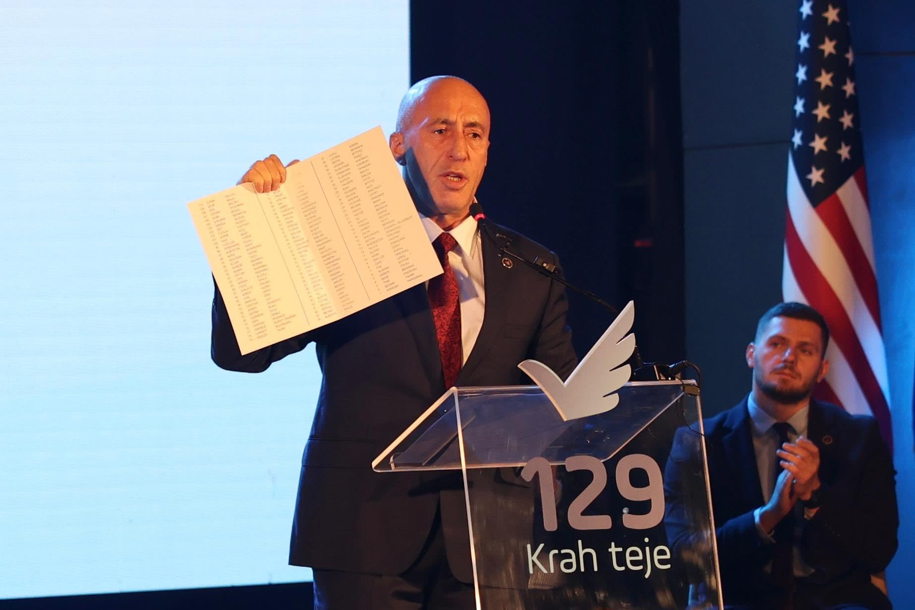 AAK kërkon votën e qytetarëve më 28 dhjetor për ndryshim dhe zhvillim