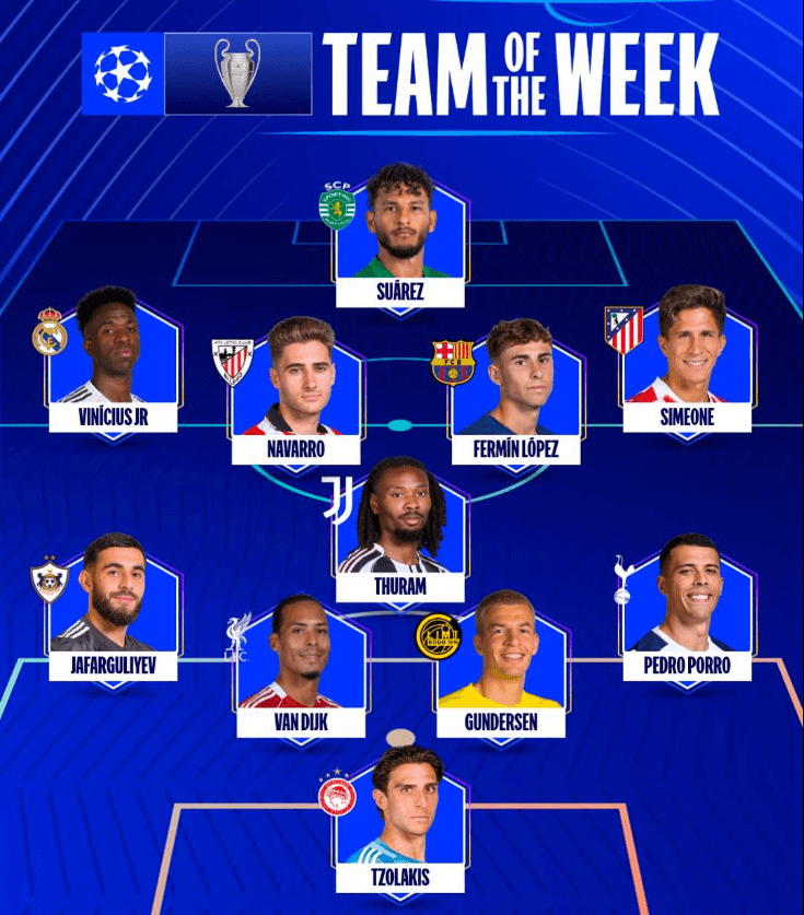 Champions League publikon formacionin e javës