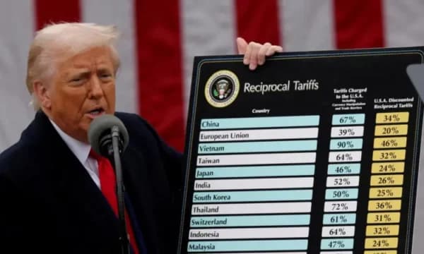 Trump vendos tarifë 25% për shtetet që tregtojnë me Iranin