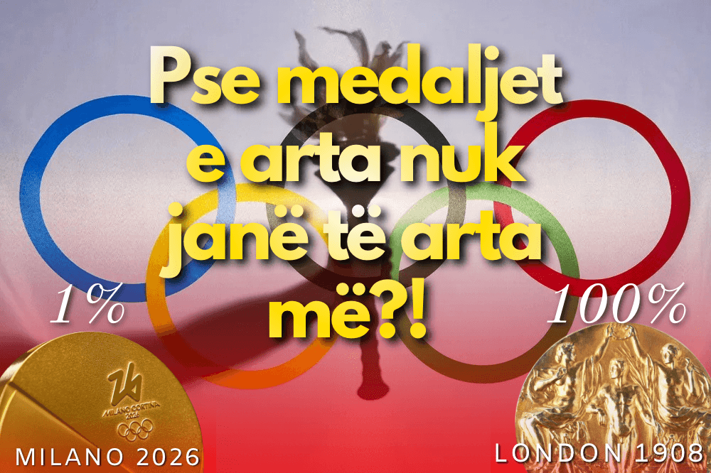 Nga medaljet e arta në “të lara” në ar! – Pse medaljet olimpike tani kanë vetëm 1% ar?!