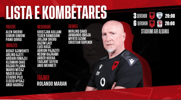 Rolando Maran publikon listën e parë te Shqipëria, dy emra debutues te kuqezinjtë