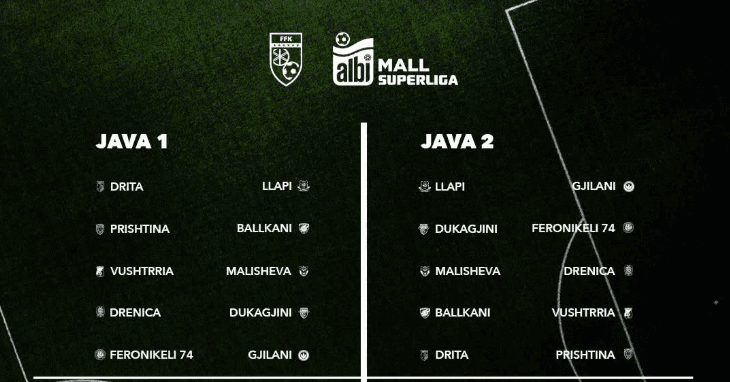 Hidhet shorti i Superligës së Kosovës, java e parë sjell derbin Prishtina–Ballkani