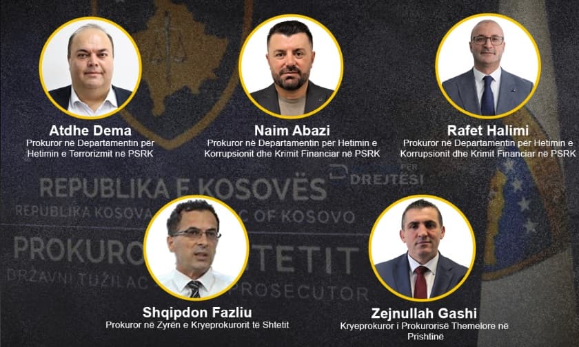 Publikohen rezultatet e vlerësimit të kandidatëve për Kryeprokuror të Shtetit