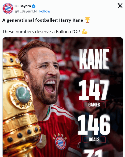 Bayern Munich kërkon Topin e Artë për Harry Kane: Këto shifra e meritojnë çmimin