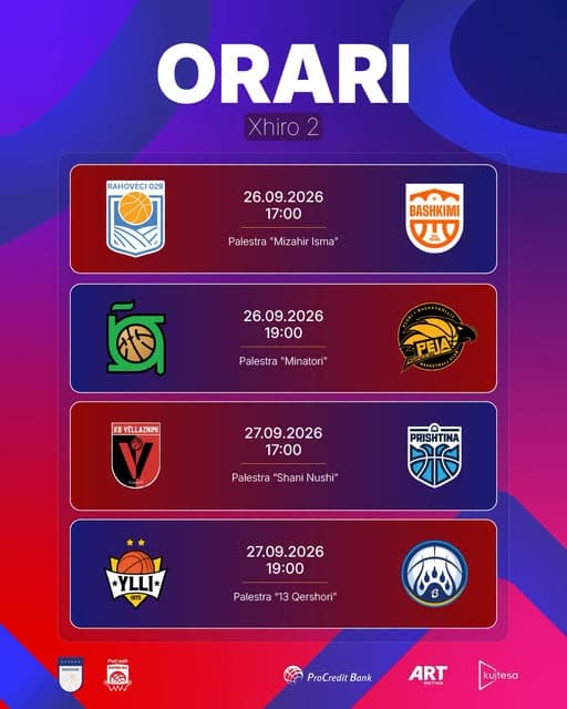 Procredit Superliga e Kosovës në basketboll vije me xhiron e dytë në fundjavë