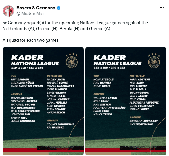 Klopp publikon listën e Gjermanisë, Brajan Gruda merr ftesën për Ligën e Kombeve