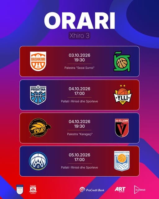 Procredit Superliga në Aksion – Xhiroja e tretë sjell përballje që premtojnë spektakël