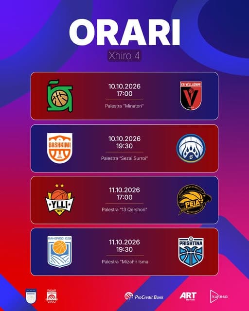 Pro Credit Superliga e basketbollit në Kosovë, publikohet orari i xhiros së katërt