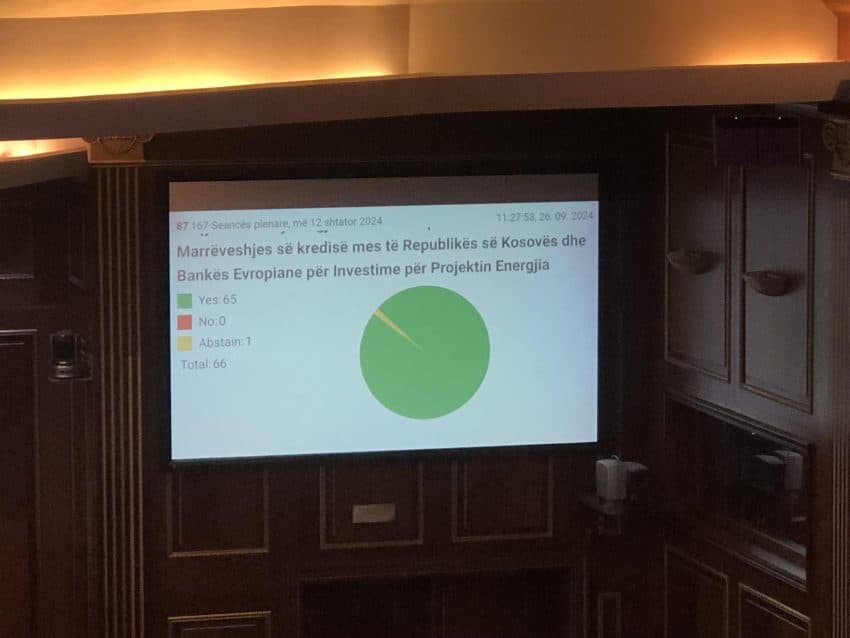 Dështon votimi i dy marrëveshjeve ndërkombëtare