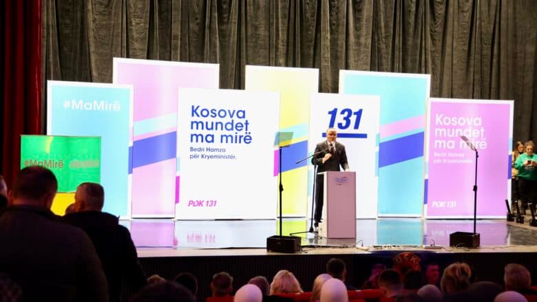 Hamza premton grante për mbulimin e investimeve të bizneseve deri në 30 përqind