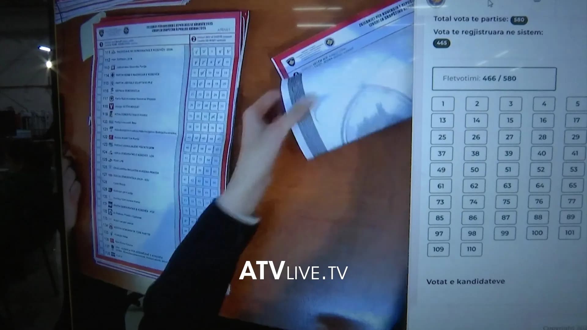 Elezi: Numërimi përfundon në 34 komuna, Prishtina ende në proces – rezultatet nga diaspora pritet të publikohen sot
