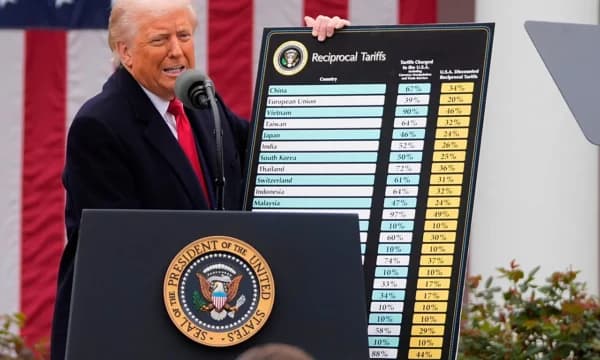 Trump vendos tarifa 50% ndaj mallrave kanadeze