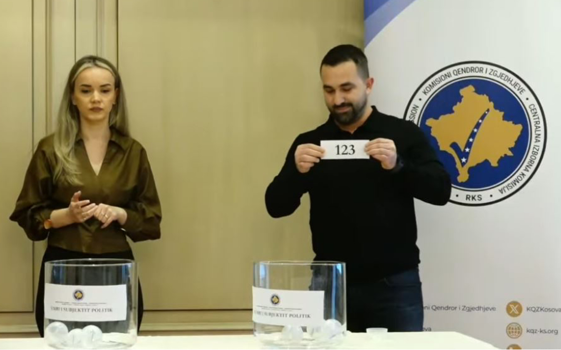 123   numri që do të mbajë LDK për zgjedhjet nacionale