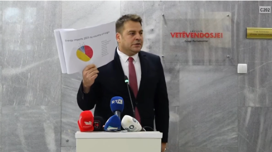 Muja shpalos kontratat e nënshkruara me Vuk Hamoviqin  për blerje të energjisë