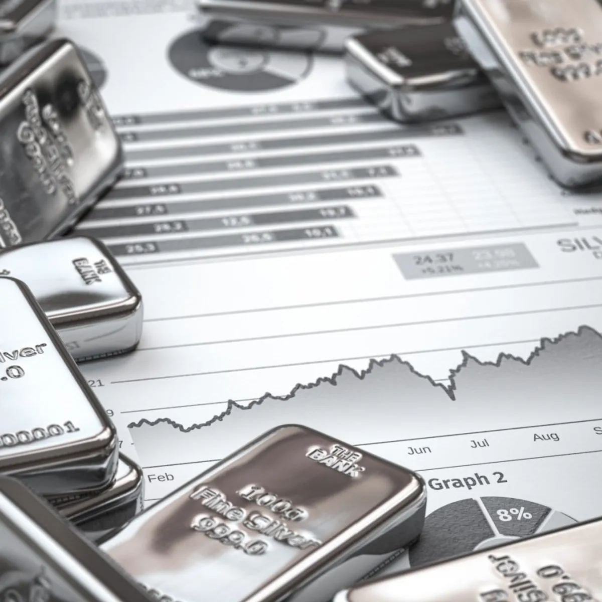 Pse çmimi i argjendit ka arritur një nivel rekord 