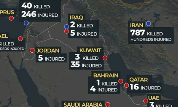 Sa njerëz kanë vdekur në Lindjen e Mesme që nga fillimi i konfliktit 
