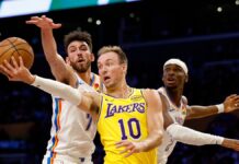 Mungesa e James dhe e Doncic i solli humbje Lakers nga Thunder