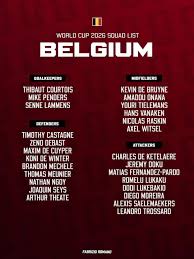 Belgjika publikon listën për Botërorin 2026 Debutime të reja në skuadër