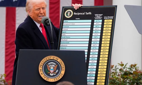 Trump vendos tarifa 50  ndaj mallrave kanadeze