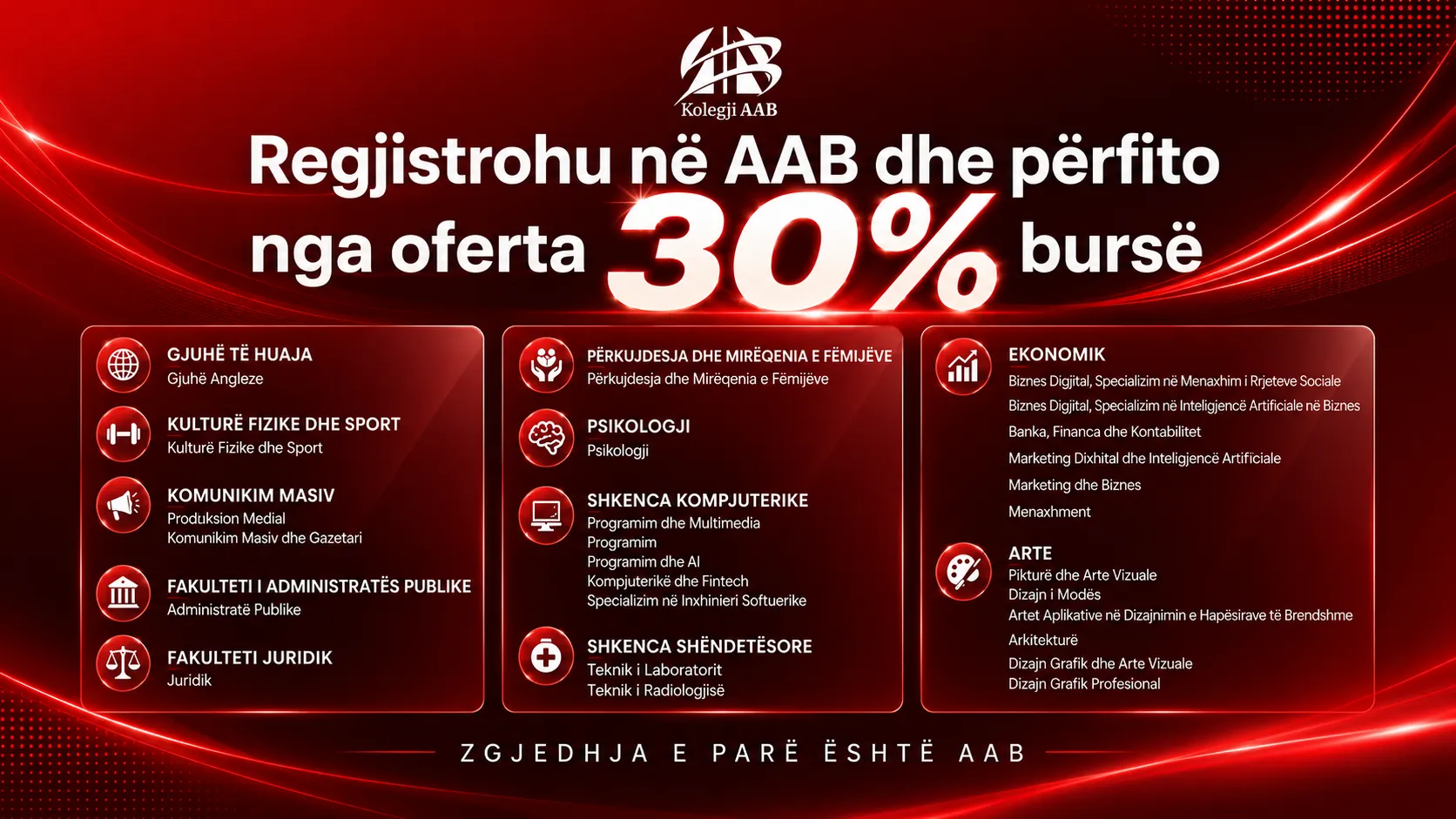 Ende nuk e ke zgjedhur drejtimin  Këto janë programet ku mund të regjistrohesh në AAB