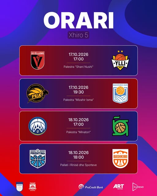 ProcreditSuperliga e Kosovës në basketboll  Publikohet orari i xhiros së pestë