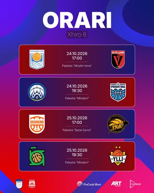 Superliga e basketbollit  Dy ditë me përballje interesante më 24 dhe 25 tetor