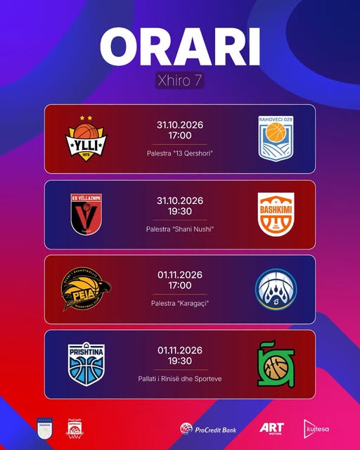 Derbi Prishtina   Trepça në qendër të vëmendjes  këtë fundjavë zhvillohet xhiroja e shtatë e ProCredit Superligës