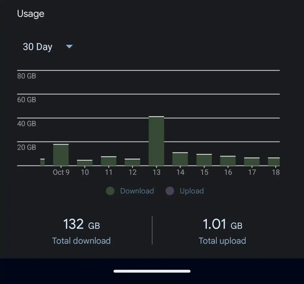 Google-Home-Speaker-data-3